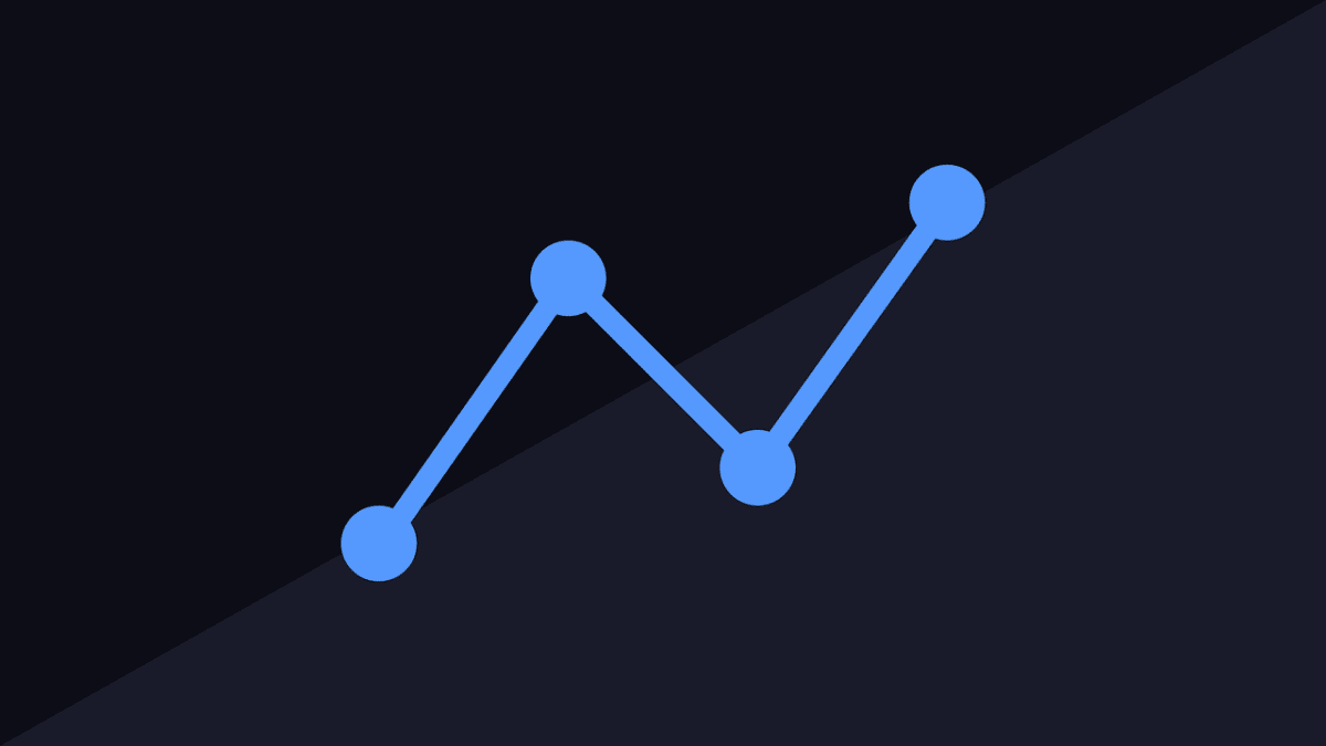Volume analysis guide