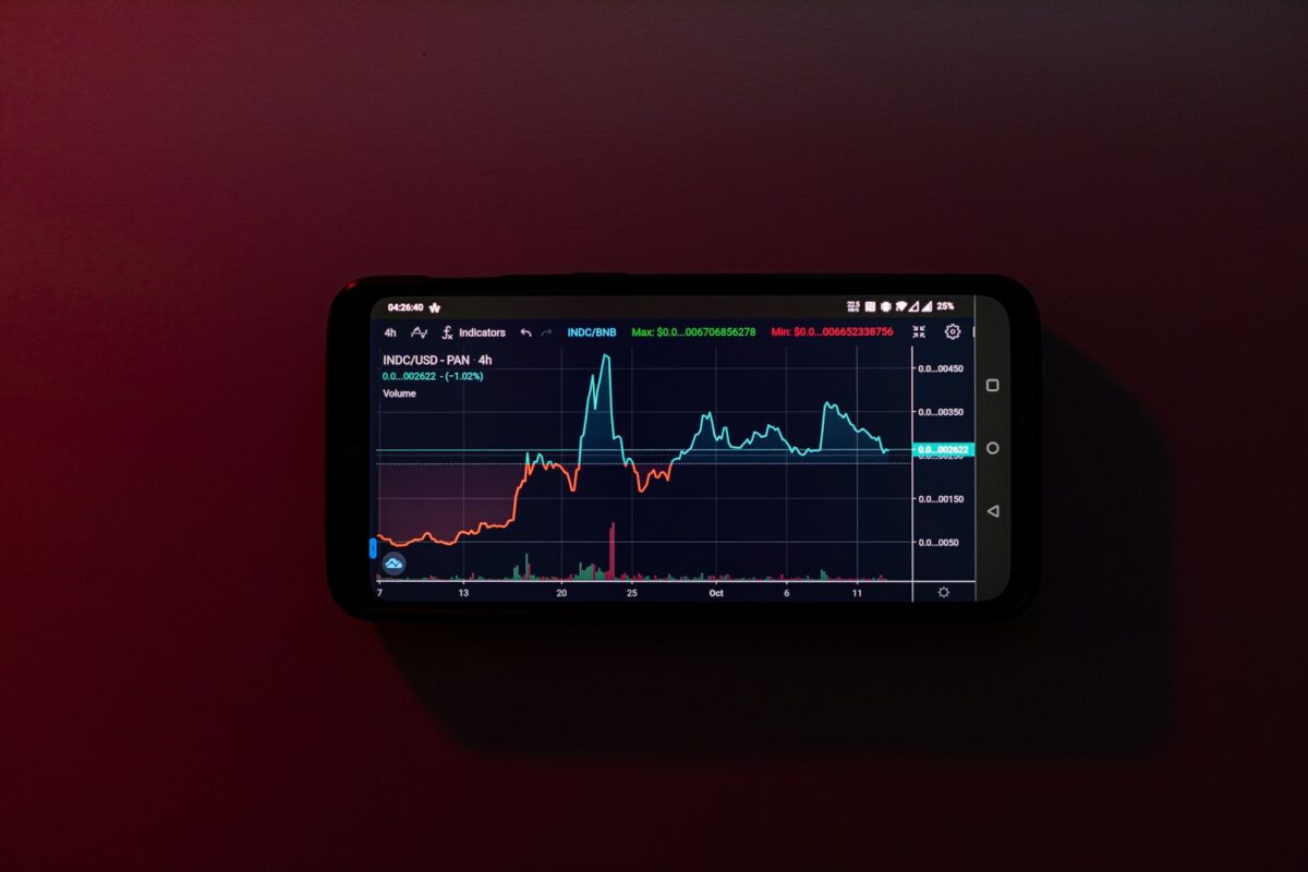 Crypto liquidity importance