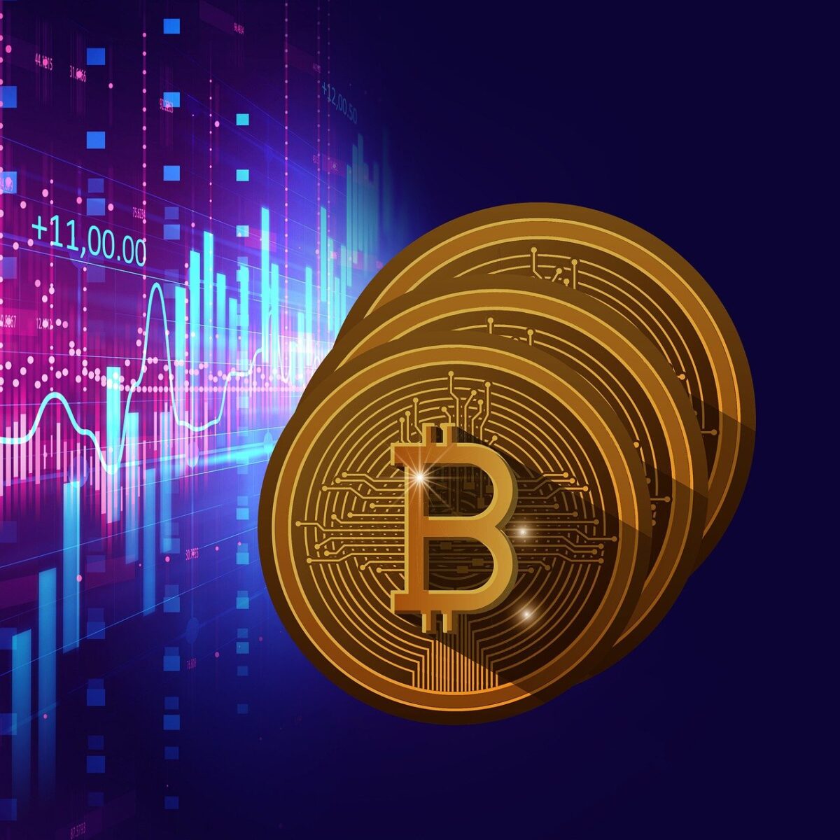 Safe staking practices