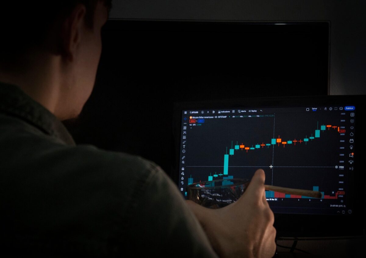 Bollinger bands explained
