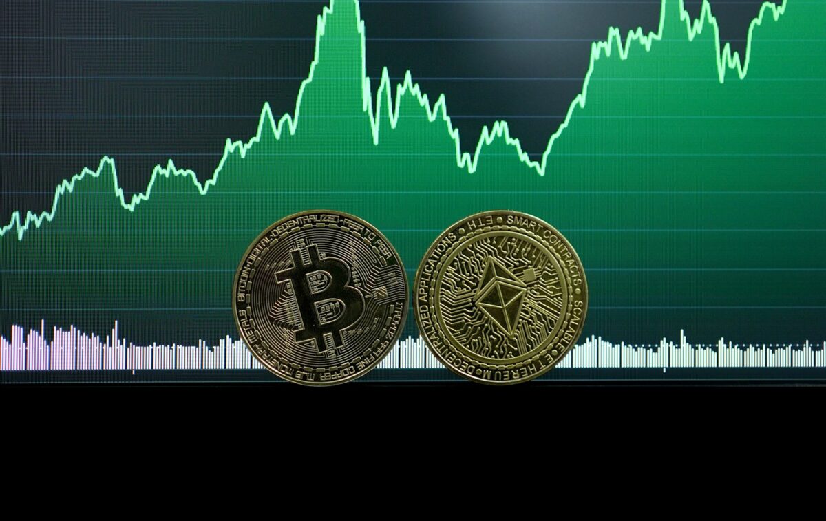 Understanding crypto correlation