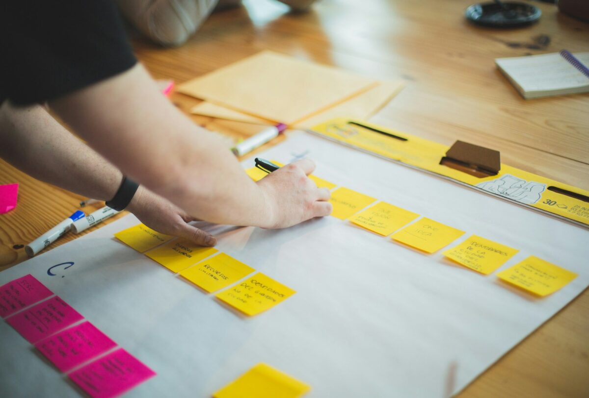Profit taking strategies