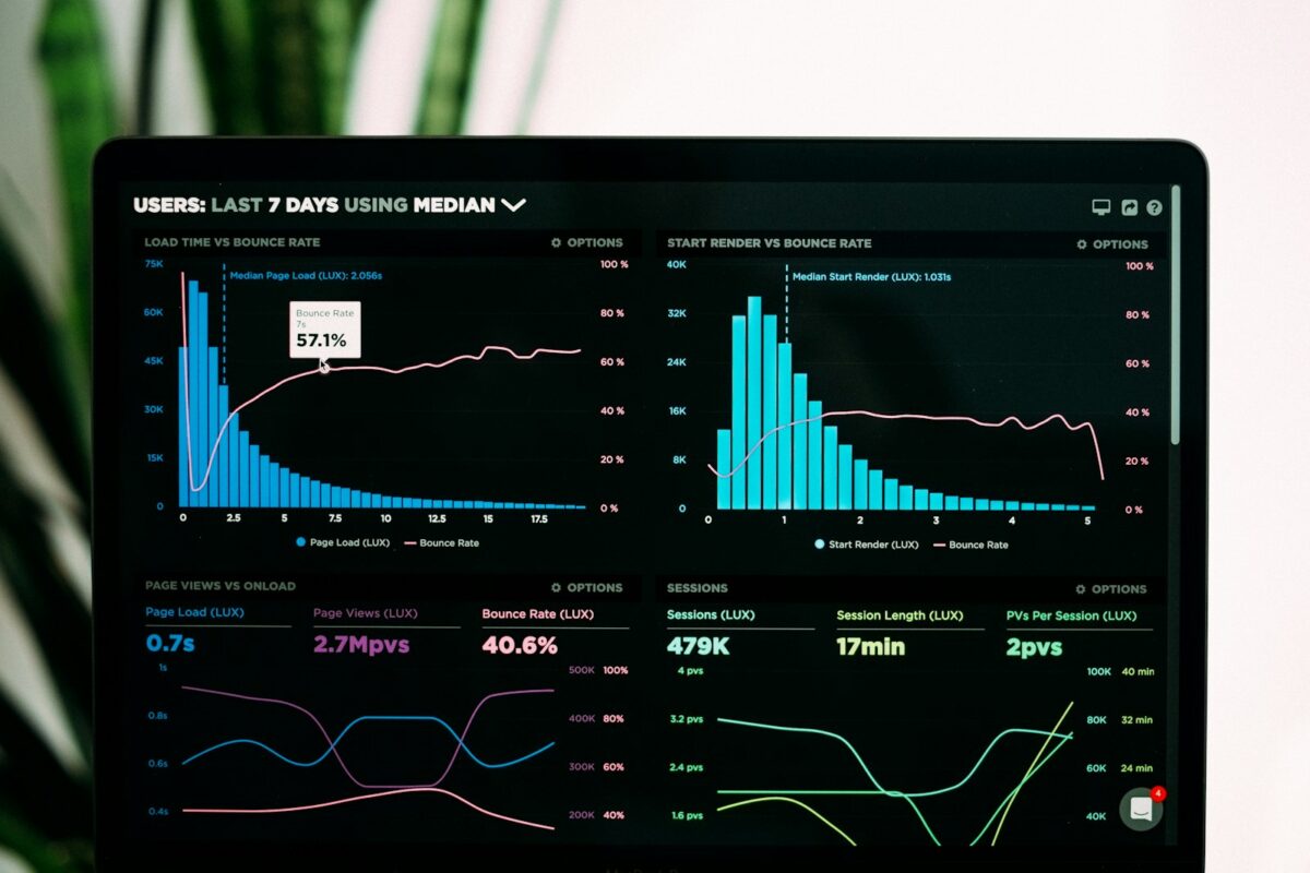 Competitor analysis framework